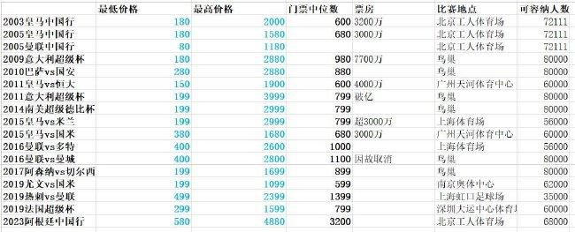 在今日凌晨进行的一场意甲联赛中，国米2-0击败拉齐奥。